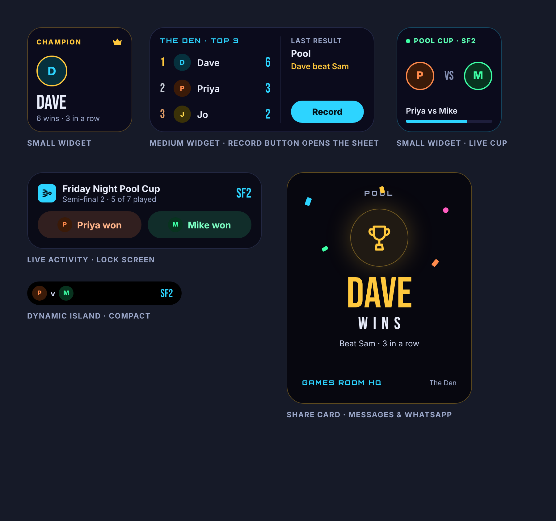 Widgets, Live Activity and share card